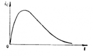 精密电阻焊机的原理和应用 - 技术交流 - 7
