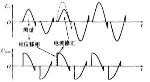 精密电阻焊机的原理和应用 - 技术交流 - 5