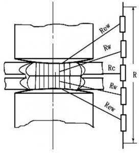 精密电阻焊机的原理和应用 - 技术交流 - 1