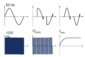 精密电阻焊机的原理和应用 - 技术交流 - 11